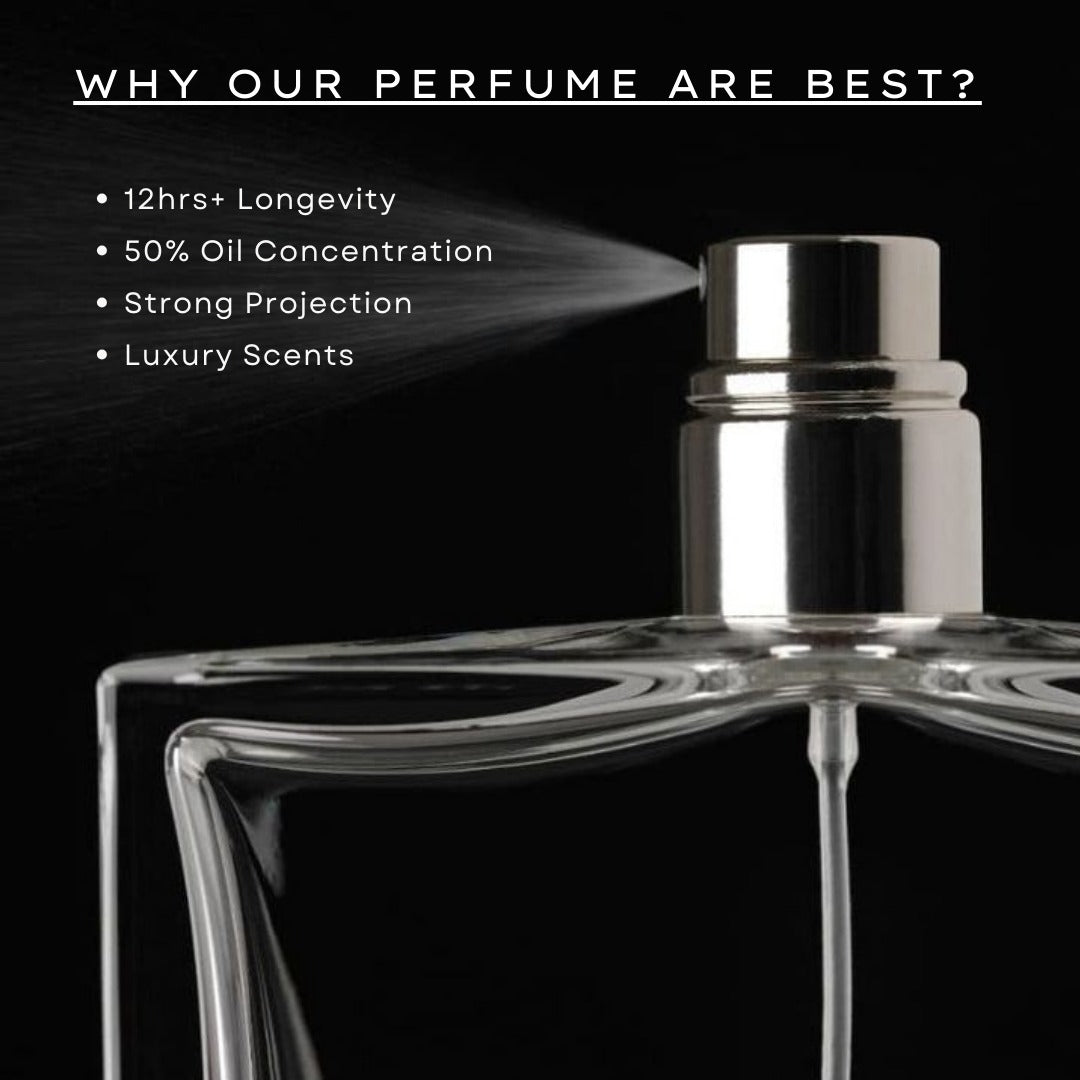 SRK Signature Perfume